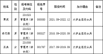 微信截图_20230619091418