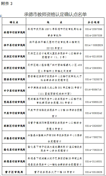 2024年上半年河北承德市中小学和幼儿园教师资格认定公告