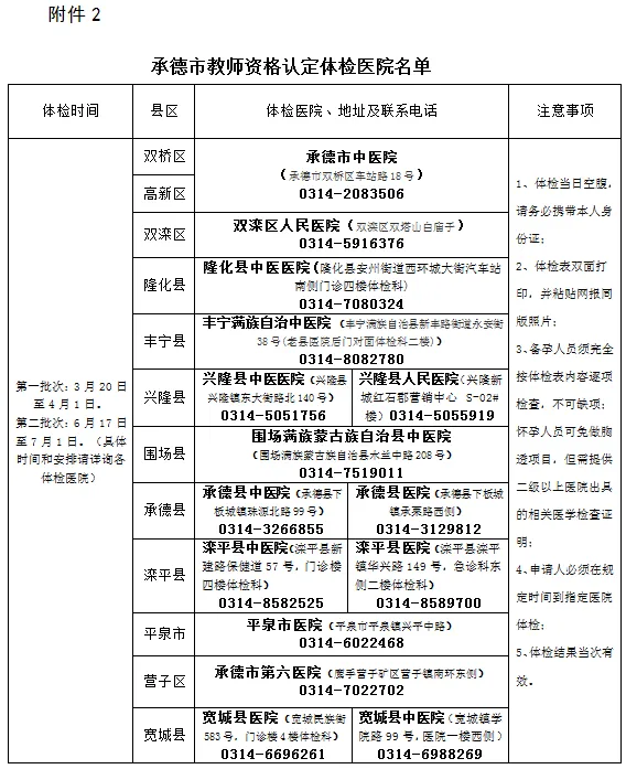 2024年上半年河北承德市中小学和幼儿园教师资格认定公告