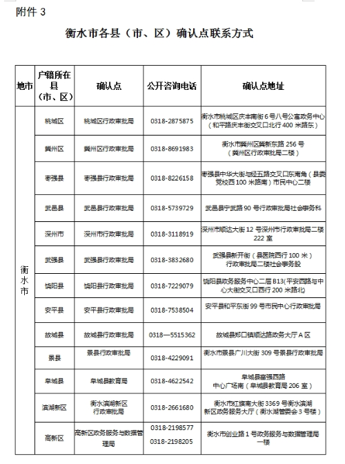 2024年上半年河北衡水市中小学和幼儿园教师资格认定公告