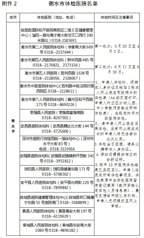 2024年上半年河北衡水市中小学和幼儿园教师资格认定公告