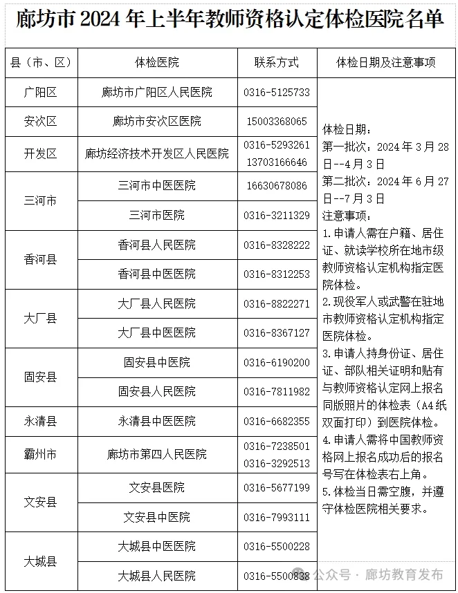 2024年上半年河北廊坊市中小学和幼儿园教师资格认定公告