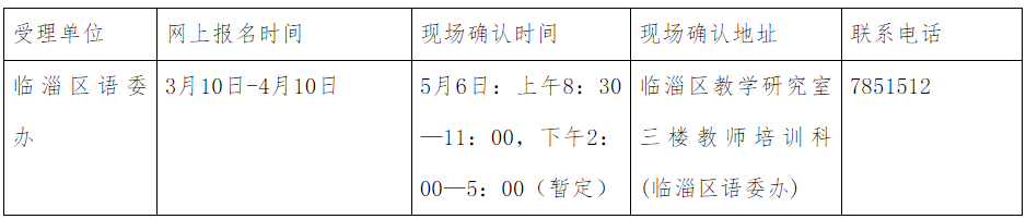 2022年山东淄博市临淄区普通话水平测试信息公告