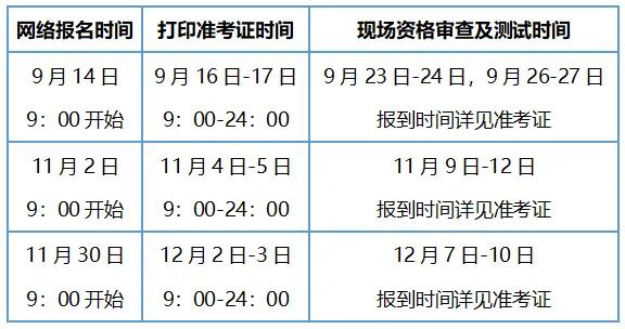 2021辽宁沈阳市开展秋季普通话水平测试工作公告