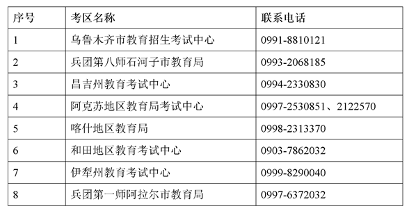 新疆自治区2021年下半年教师资格考试面试公告