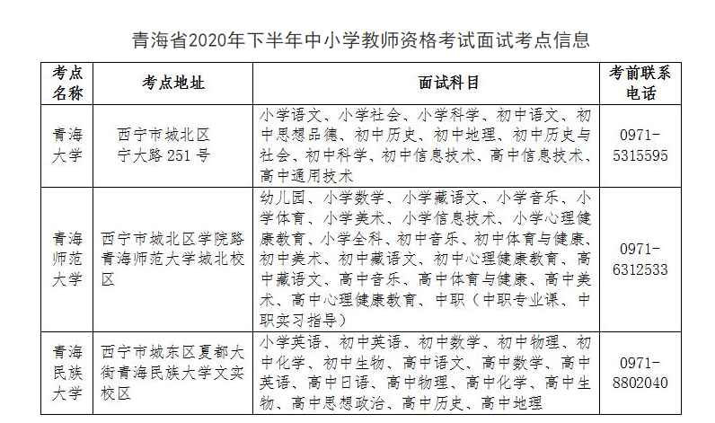 青海省2020年下半年中小学教师资格考试面试温馨提示