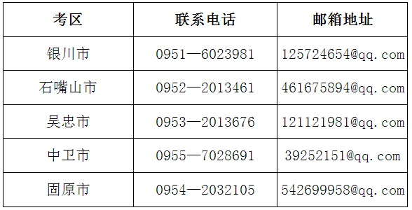 宁夏2021年下半年教师资格考试(面试)退费通告