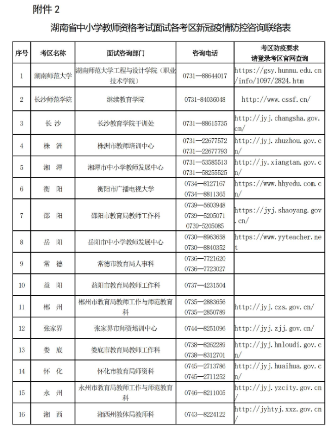 湖南省2022年上半年中小学教师资格考试（面试）防疫须知