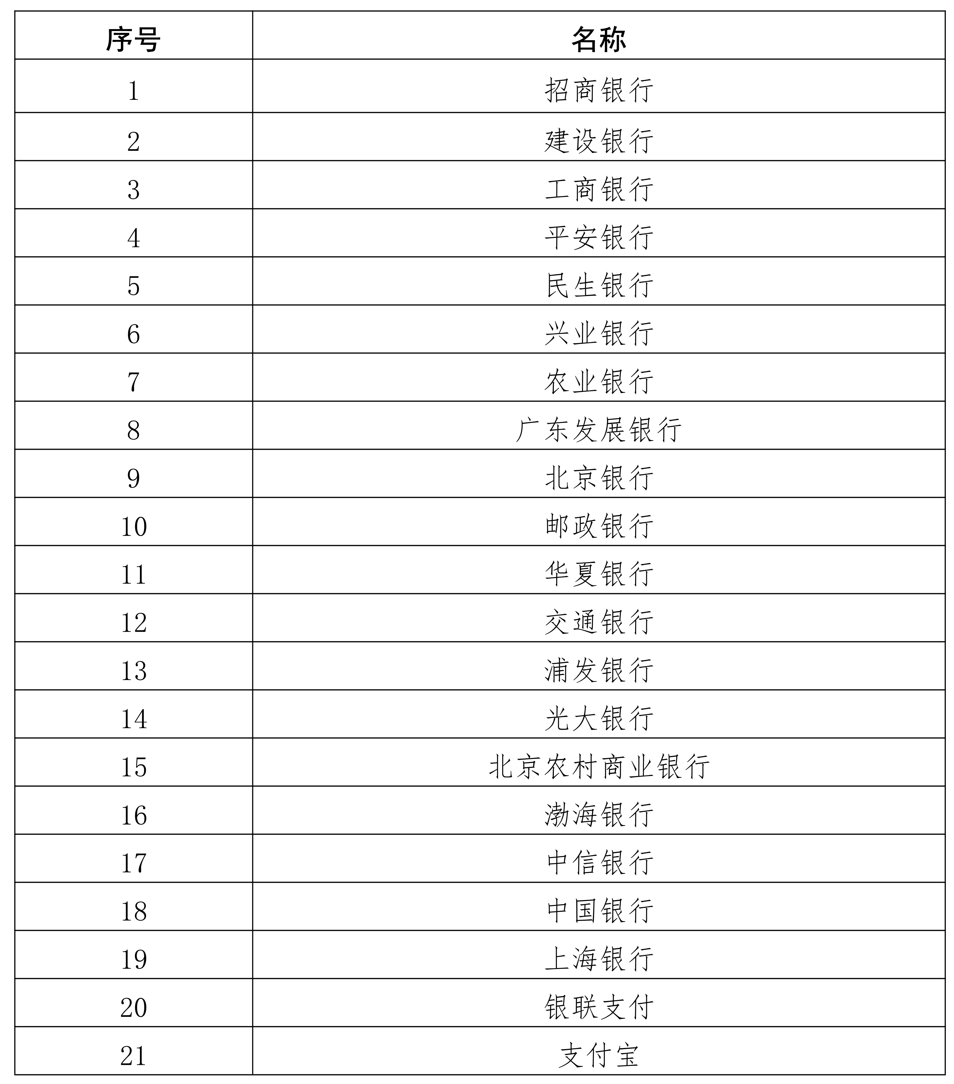 2023下半年海南省中小学教师资格证面试报名公告