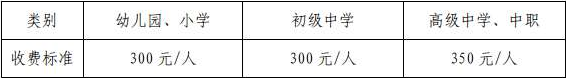 2024年上半年海南省中小学教师资格考试（面试）报名及相关事项的公告