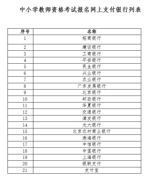 2024年上半年海南省中小学教师资格考试（面试）报名及相关事项的公告