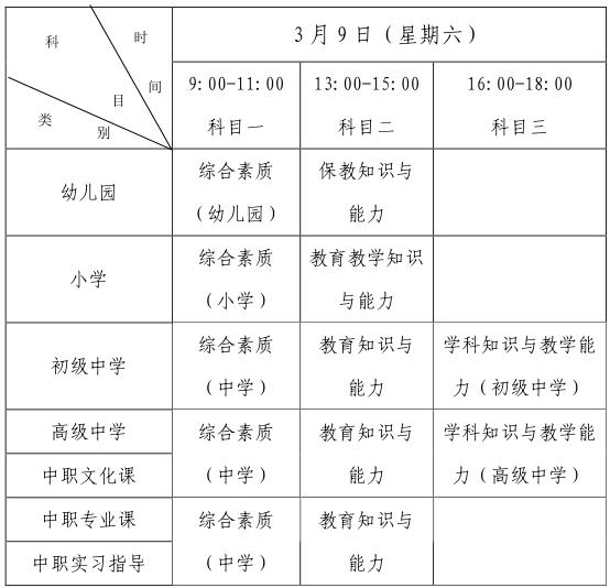 2024年上半年黑龙江省中小学教师资格考试（笔试）报名公告