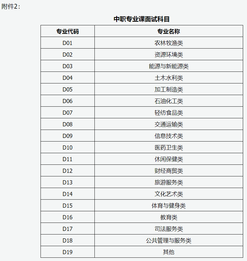 2024年上半年山西省中小学教师资格考试面试公告