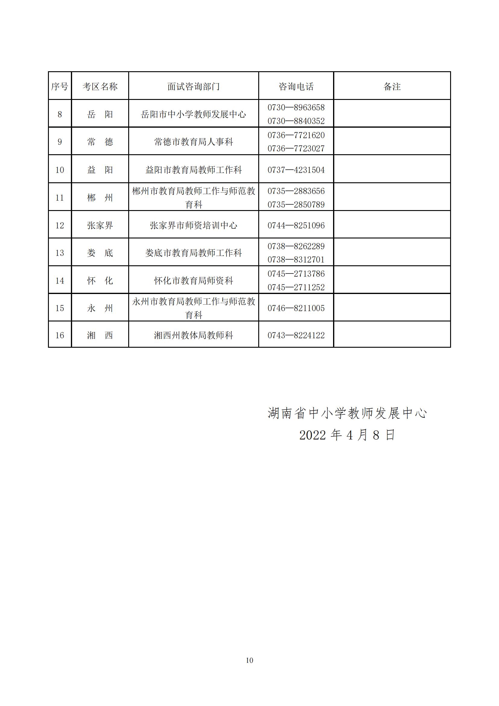 2022上半年湖南中小学教师资格考试面试公告