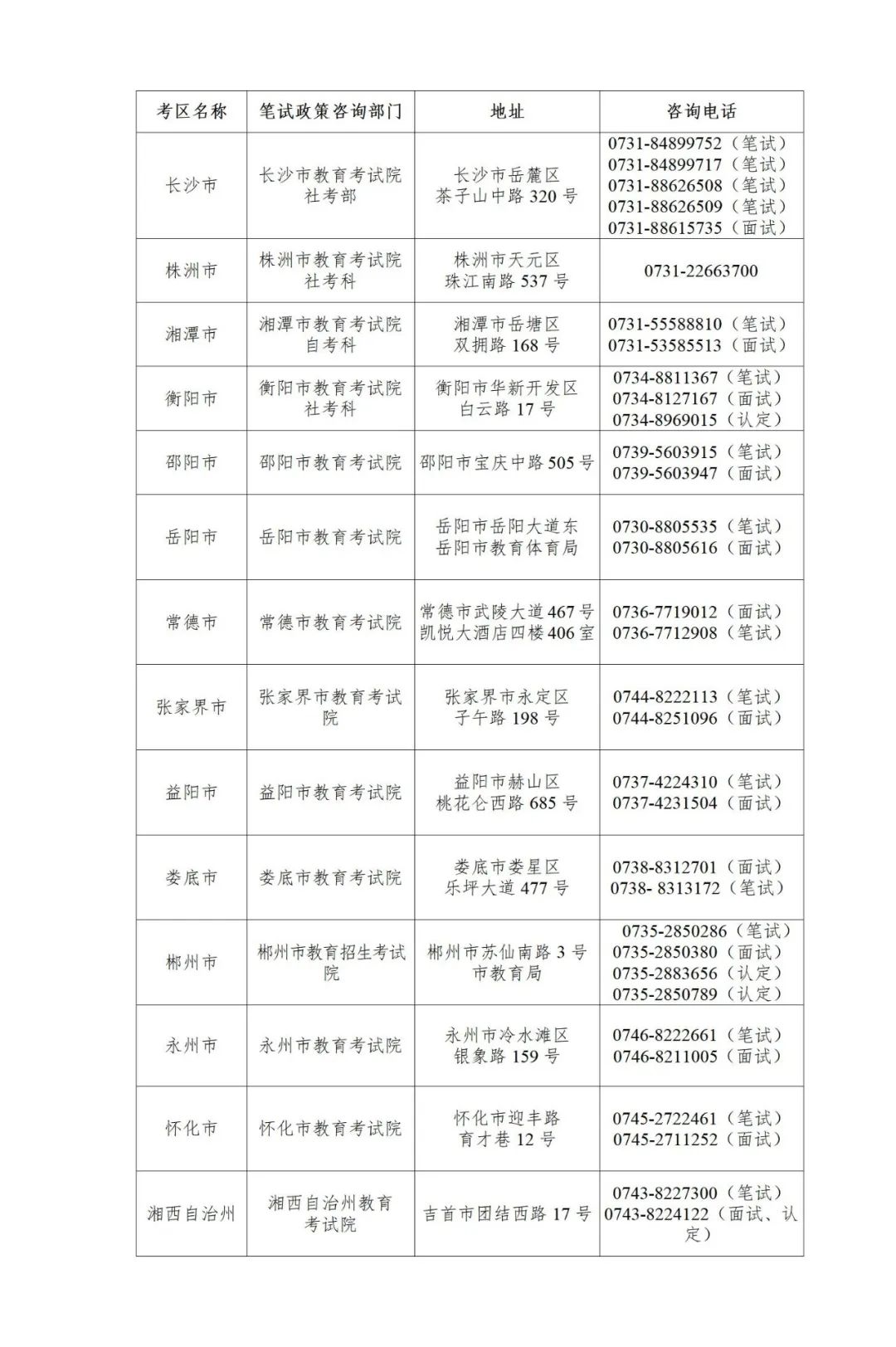 2024年上半年湖南省中小学教师资格考试（笔试）公告