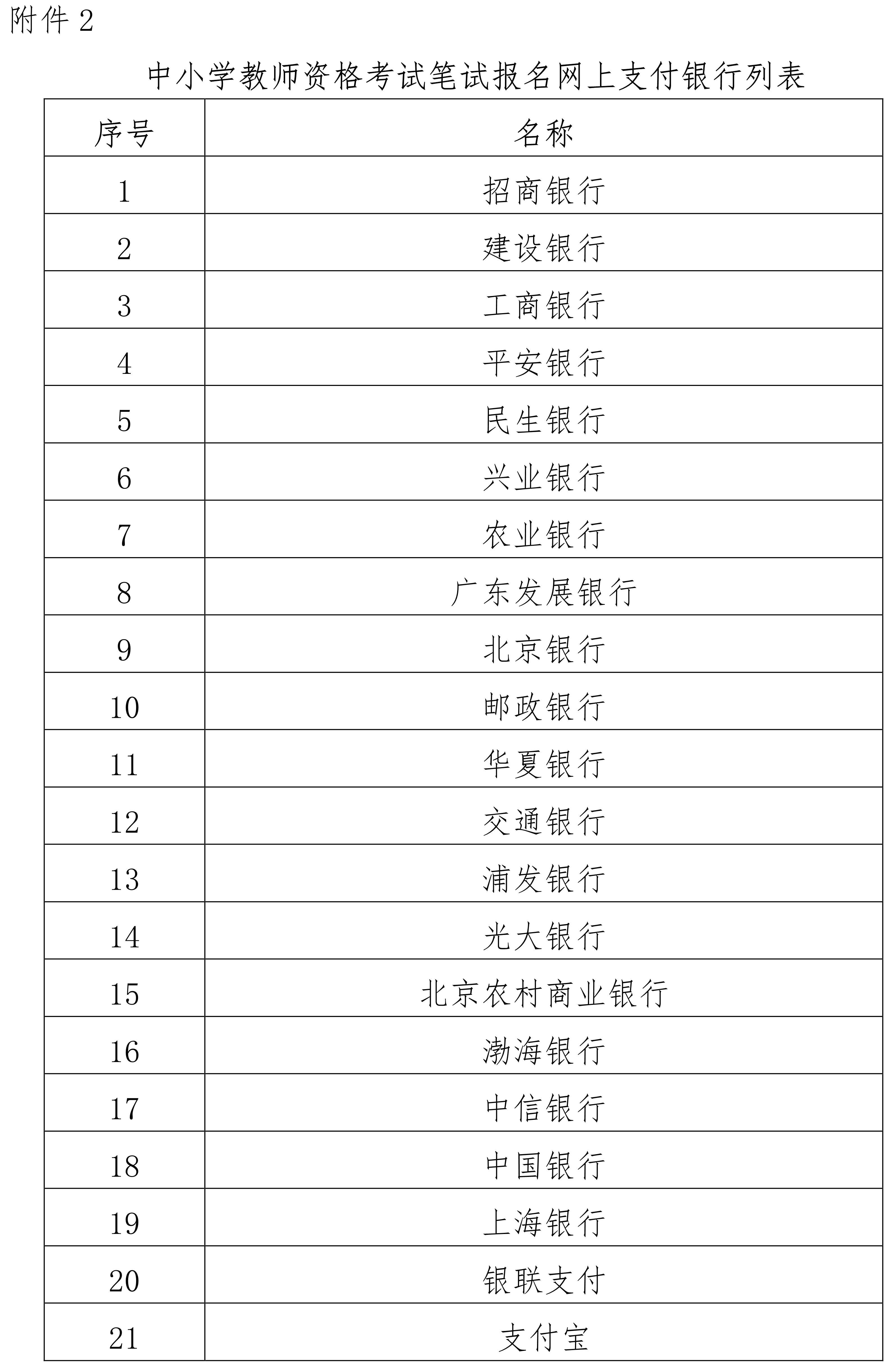 2022下半年海南省中小学教师资格考试笔试报名公告