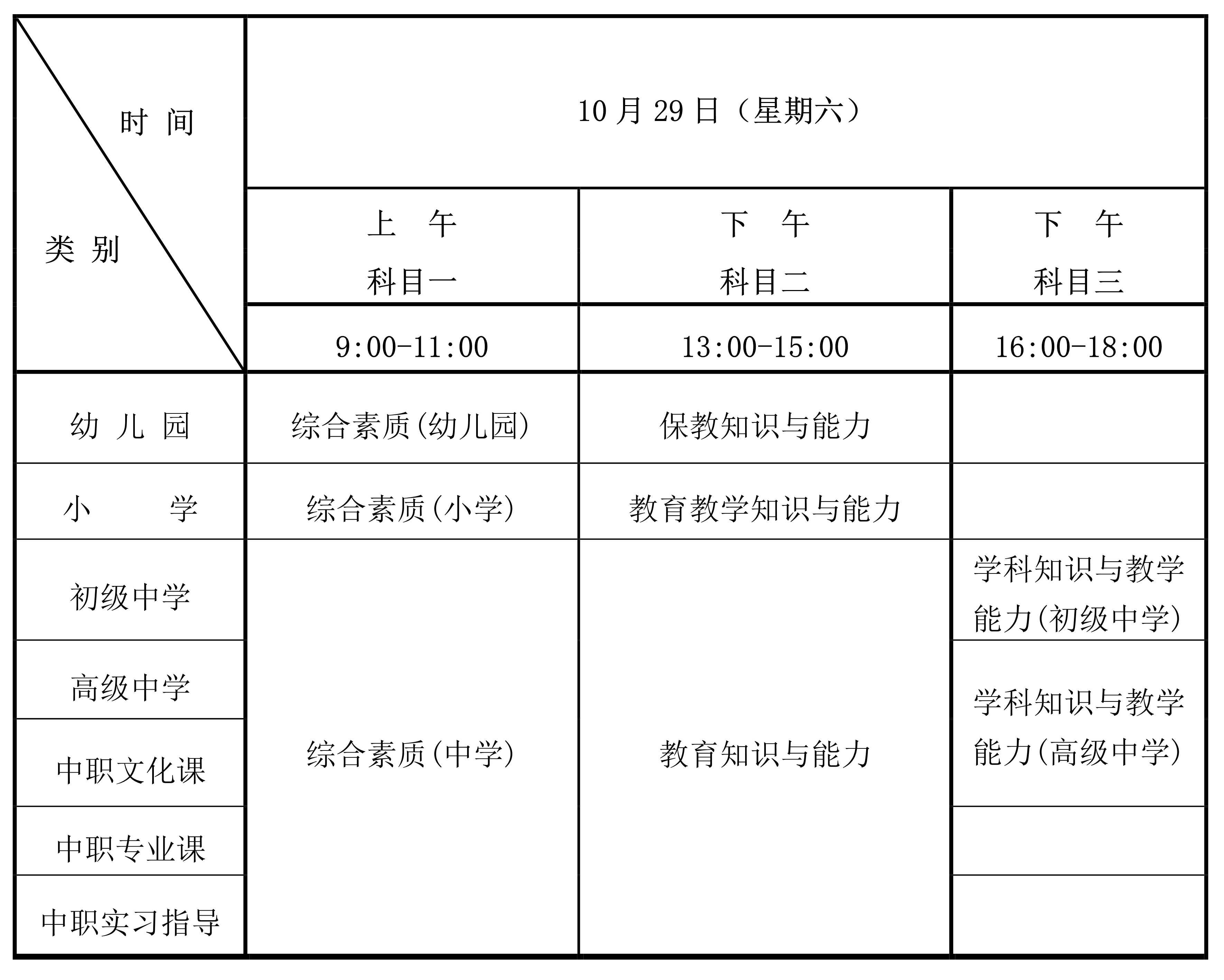 2022下半年海南省中小学教师资格考试笔试报名公告