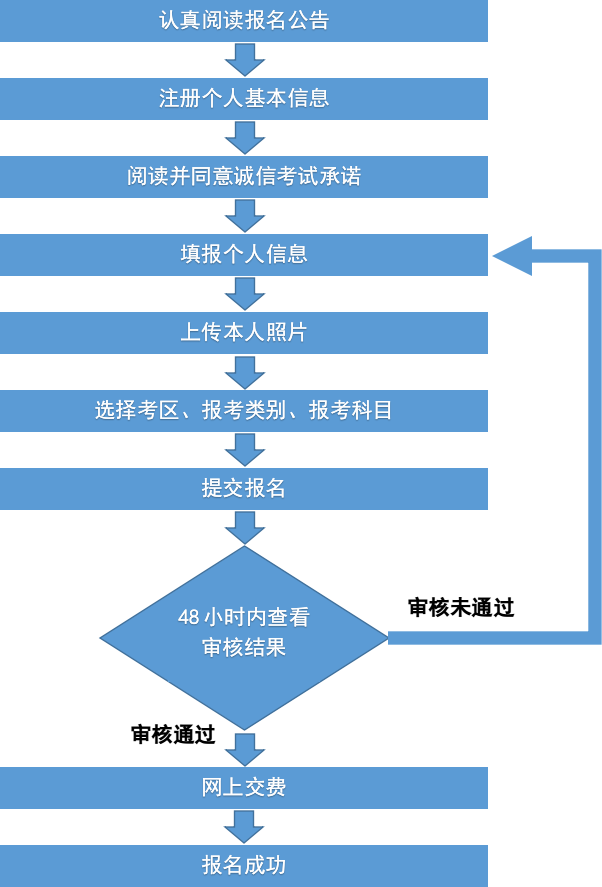 2024年上半年广西中小学教师资格考试笔试公告