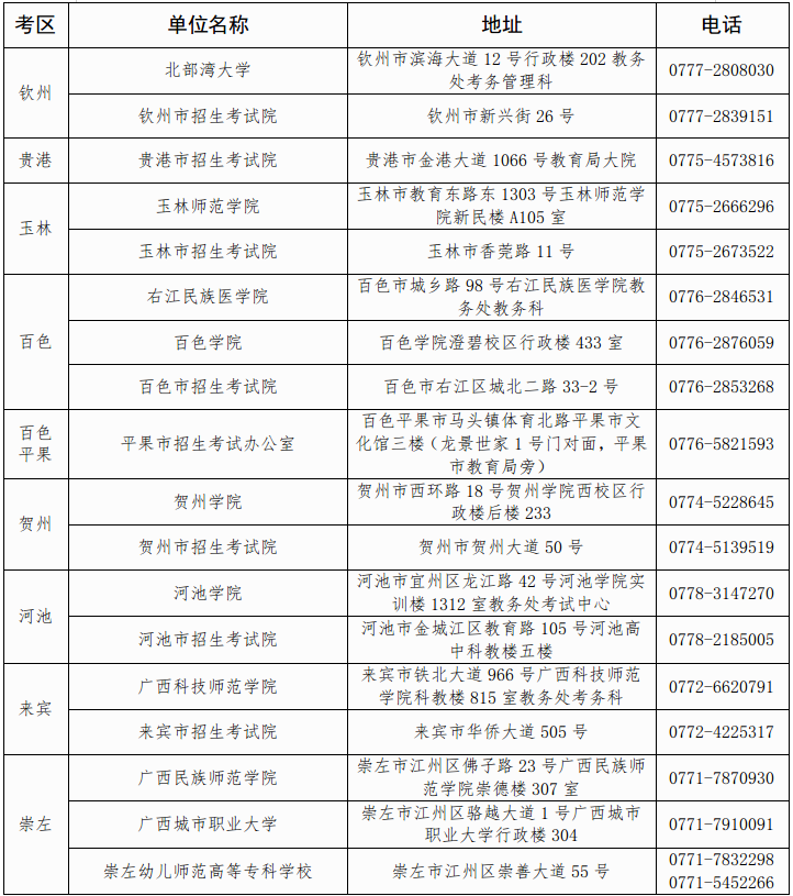 2024年上半年广西中小学教师资格考试笔试公告