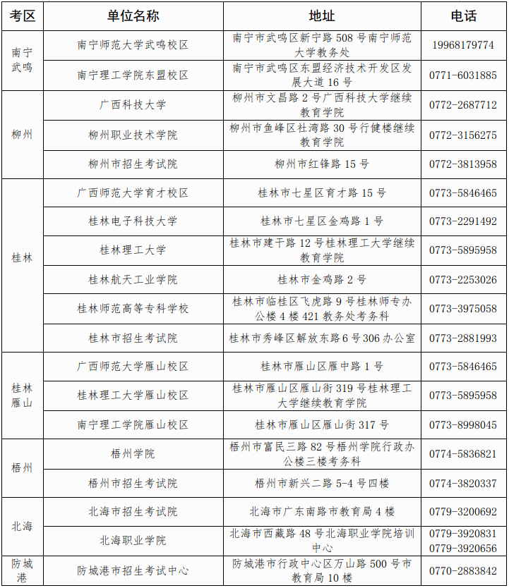 2024年上半年广西中小学教师资格考试笔试公告