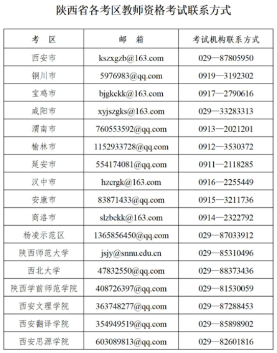 2022上半年陕西省中小学教师资格考试笔试退费公告