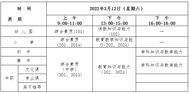 浙江省2022年上半年中小学教师资格考试笔试报名最新公告