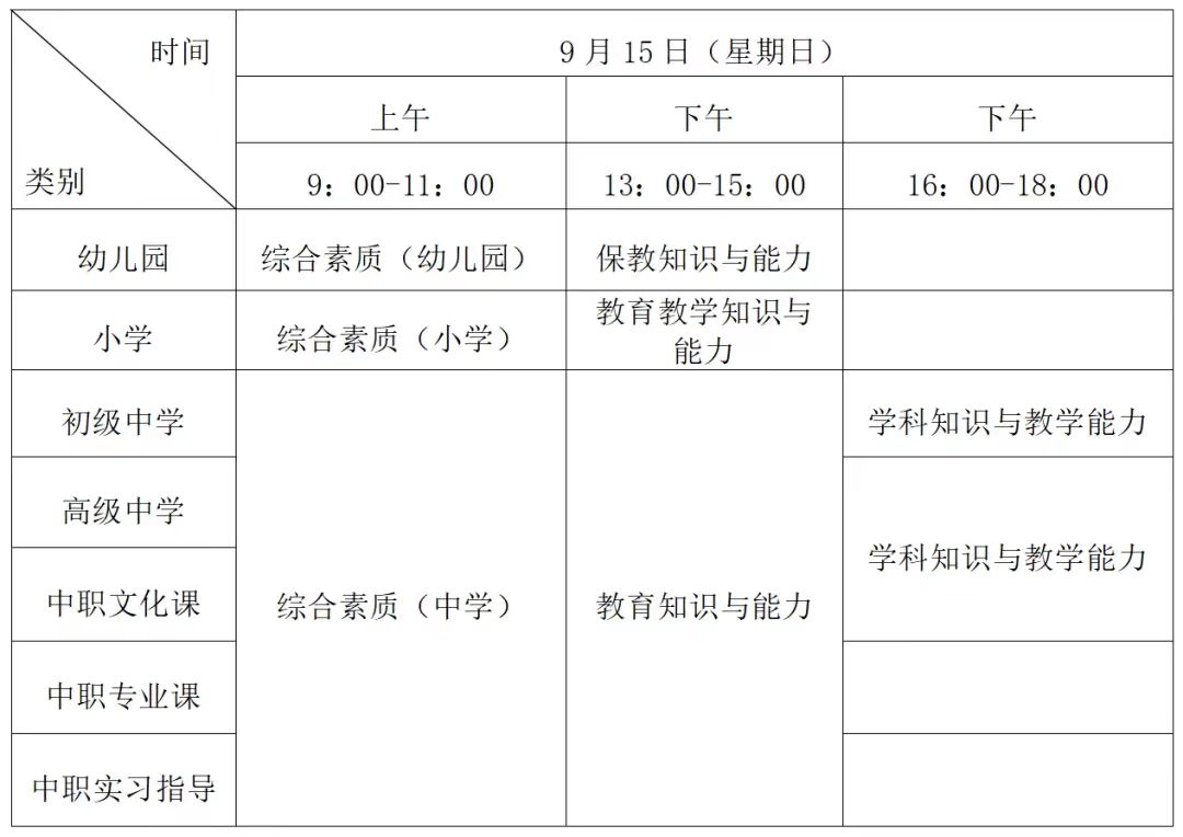 2024年下半年福建中小学教师资格考试（笔试）公告