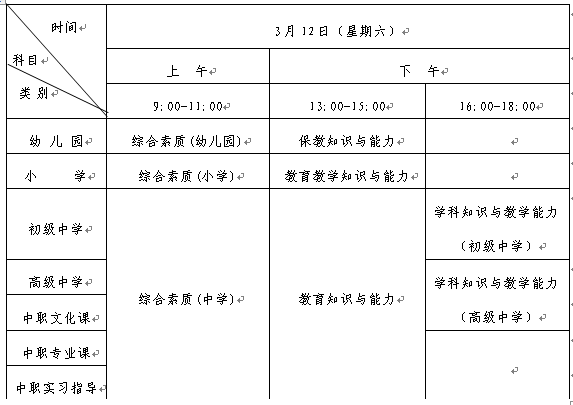 山东省2022年上半年中小学教师资格考试(笔试)报名公告