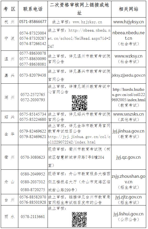 2024年下半年浙江中小学教师资格考试（笔试）报名公告