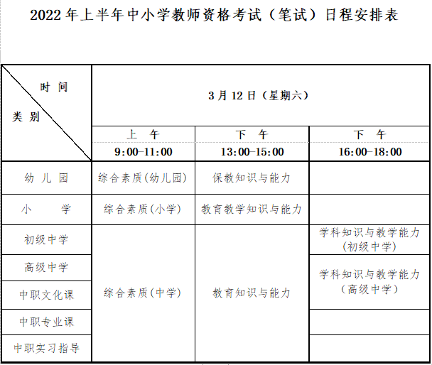 吉林省2022年上半年中小学教师资格考试(笔试)公告