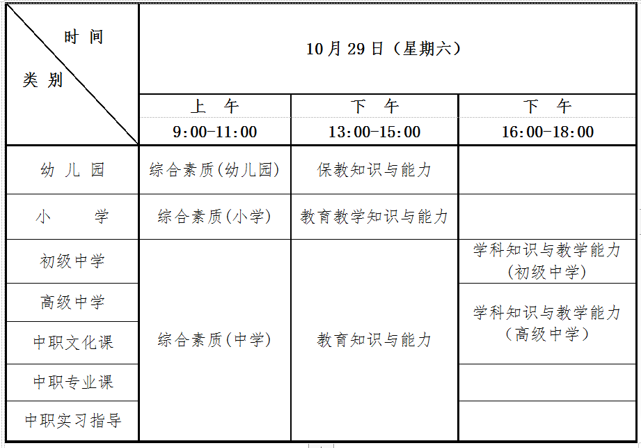 吉林省2022年下半年中小学教师资格考试（笔试）公告