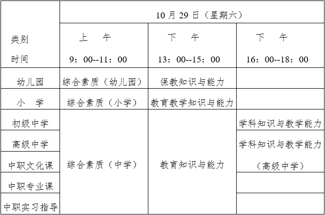 云南省2022年下半年中小学教师资格考试(笔试)公告