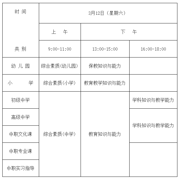 2022年上半年辽宁省营口市全国中小学教师资格考试(笔试)报名工作的通知