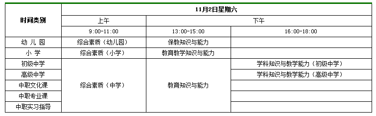 广东2019下半年教师资格证准考证打印时间