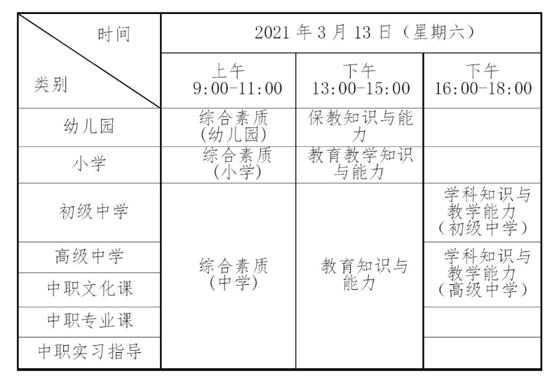 2021上半年广东教师资格证笔试准考证打印入口