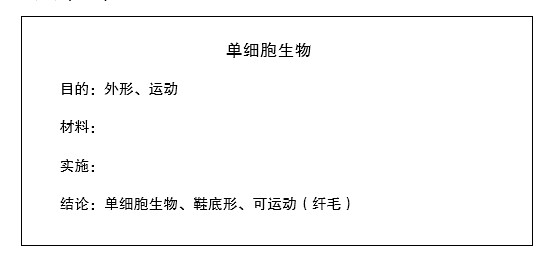 2021特岗教师面试试讲：初中生物《单细胞生物》