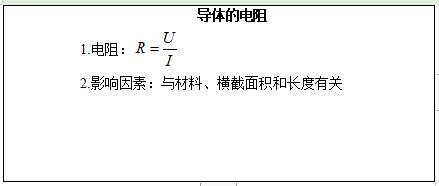 2021特岗教师面试试讲题目：高中物理《导体的电阻》教案