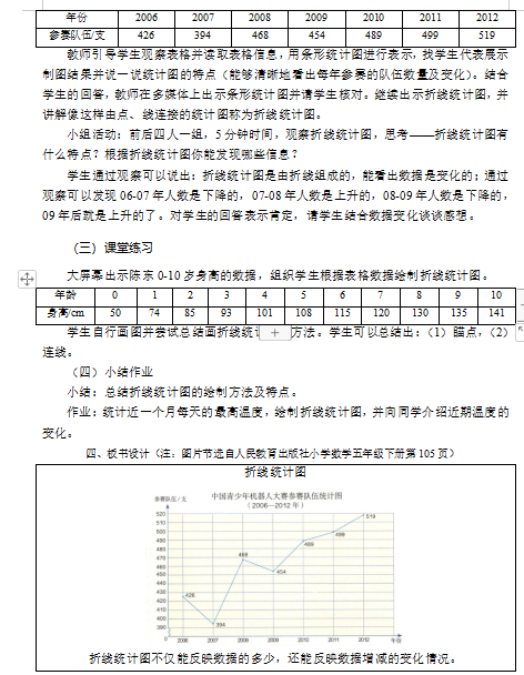 2021年特岗教师招聘试讲：小学数学《折线统计图》教案