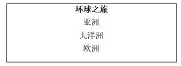 2021特岗教师面试试讲题目：小学音乐《环球之旅》教学设计