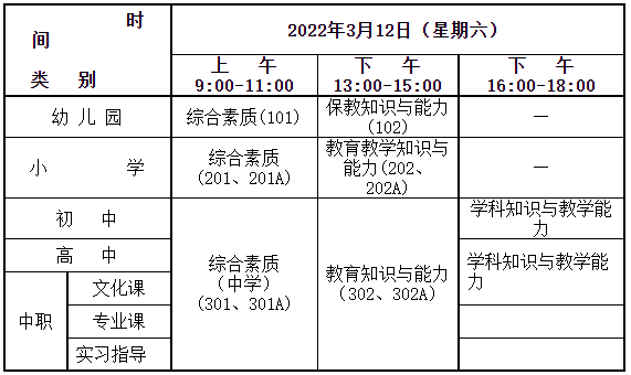 浙江2022年上半年中小学教师资格报名入口