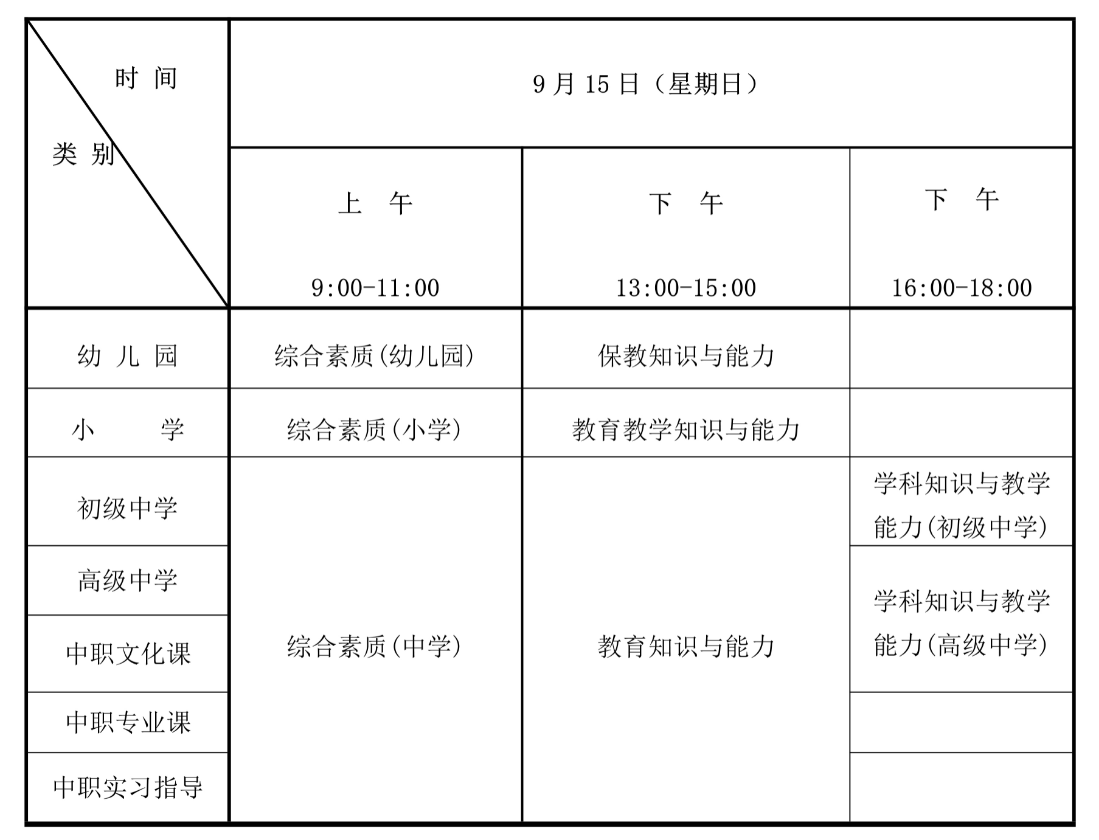 2024下半年海南教师资格笔试考试时间、科目及考区设置：9月15日