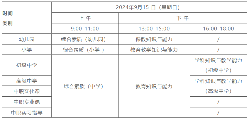 2024下半年西藏教师资格笔试考试时间及科目：9月15日