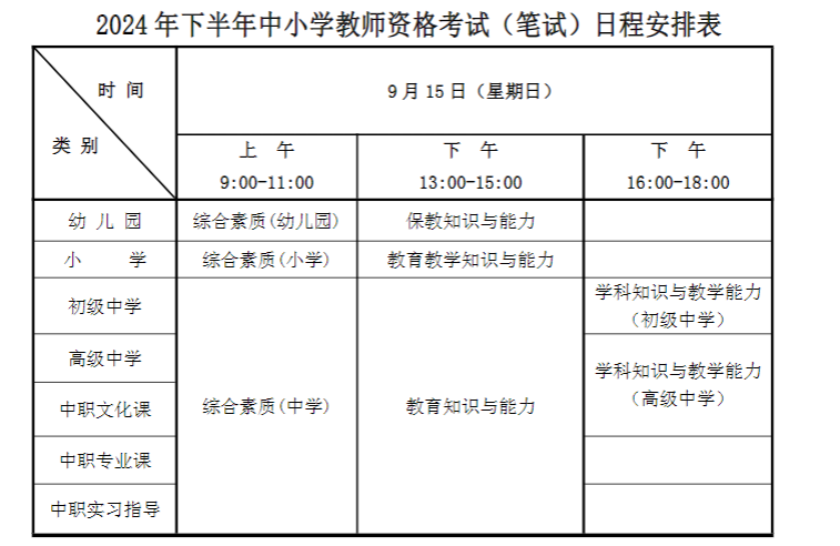 2024下半年宁夏教师资格笔试考试时间、科目及形式：9月15日