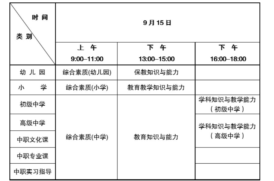 2024下半年云南教师资格笔试考试时间、科目及方式：9月15日