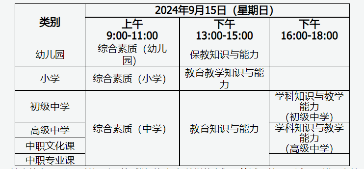 2024下半年山西教师资格考试笔试考试时间及科目：9月15日