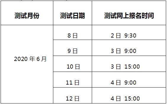 2020年云南省恢复社会人员普通话水平测试的通告