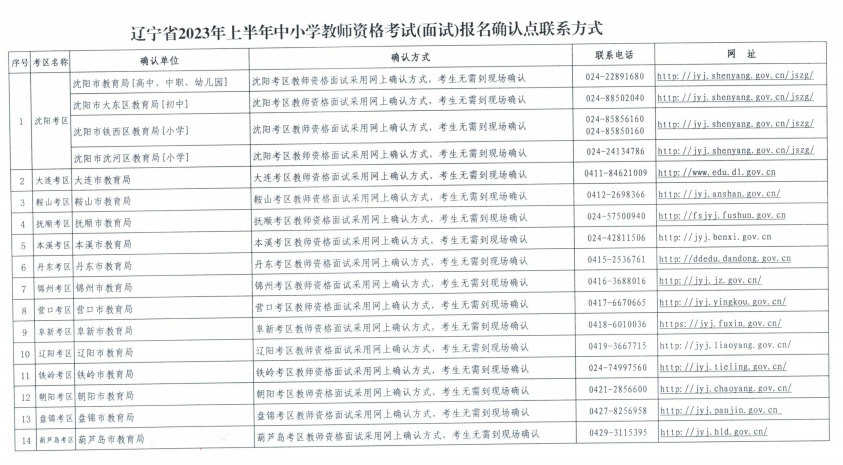 辽宁2023上半年教师资格证面试考区如何选?