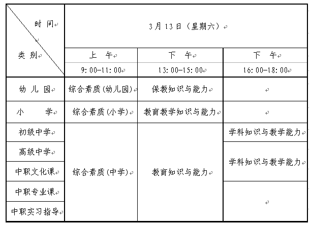 2021年上半年辽宁省教师资格考试(笔试)报名通知