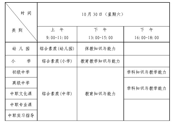 2021年下半年辽宁省全国中小学教师资格考试(笔试)报名工作的通知