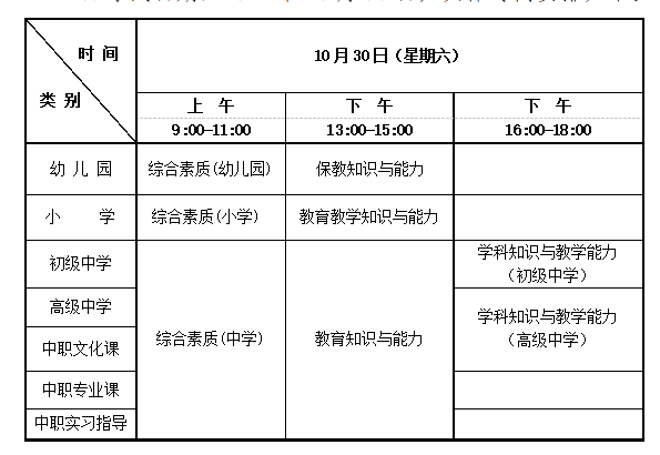 2021年下半年天津市中小学教师资格考试(笔试)公告